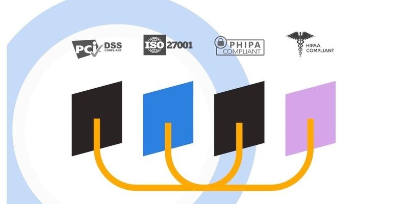 InterFAX: How Cloud Fax Is Reshaping Document Delivery in Regulated Industries