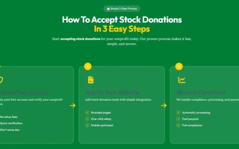 Stock Donation Platform Charges 1.9% Flat Fee, No Setup Costs