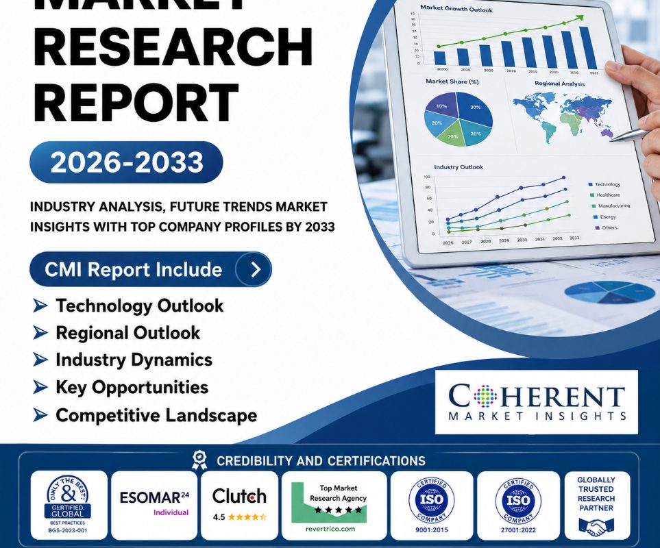 Plasmid Purification Market Worth USD 2.47 Billion in 2026, Projected to Hit USD 4.82Billion by 2033 | CAGR of 11.8%